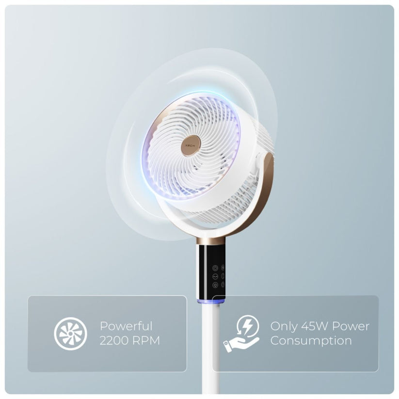 Mini Table Fan