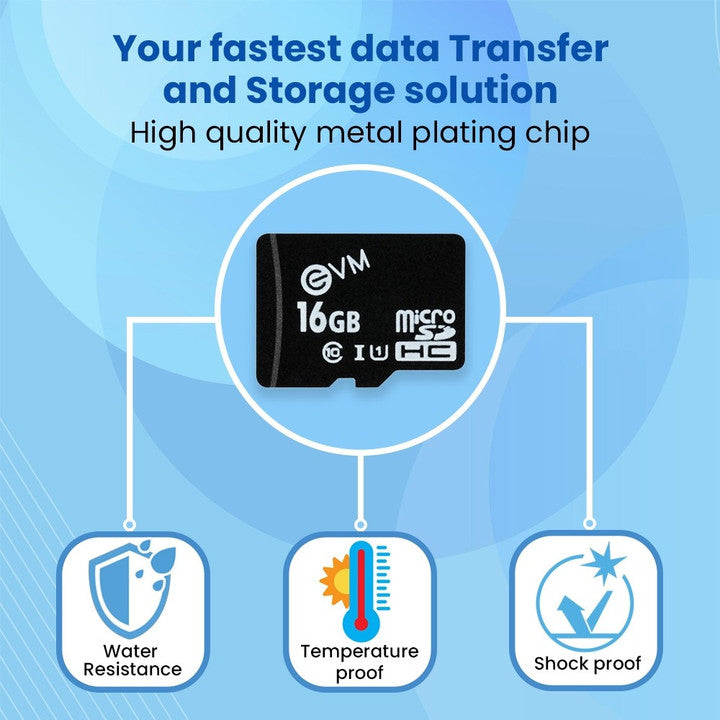 EVM Card 16GB