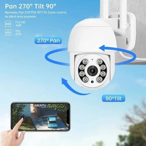 HD dome camera
