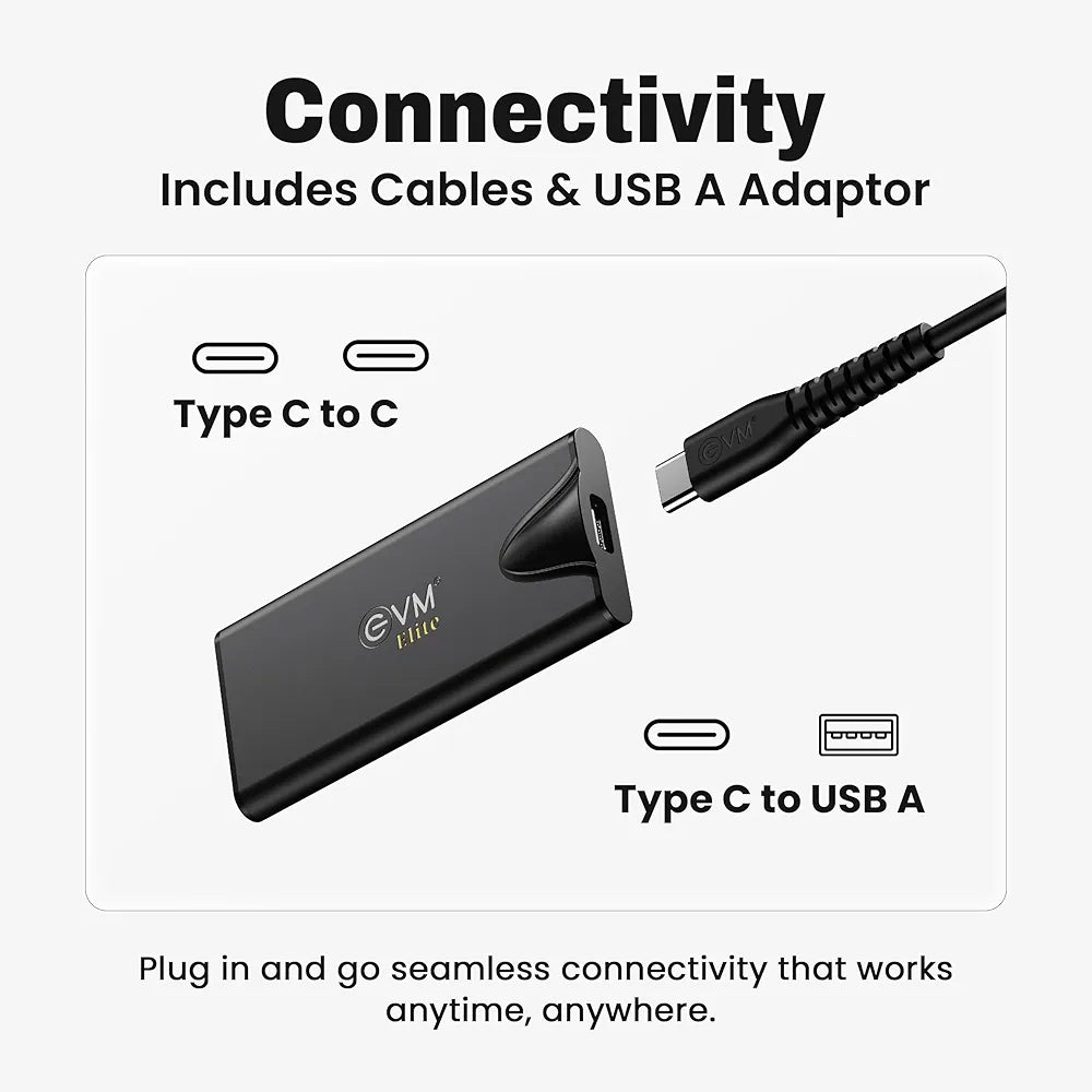 EVM Elite EnSave Pro 1TB