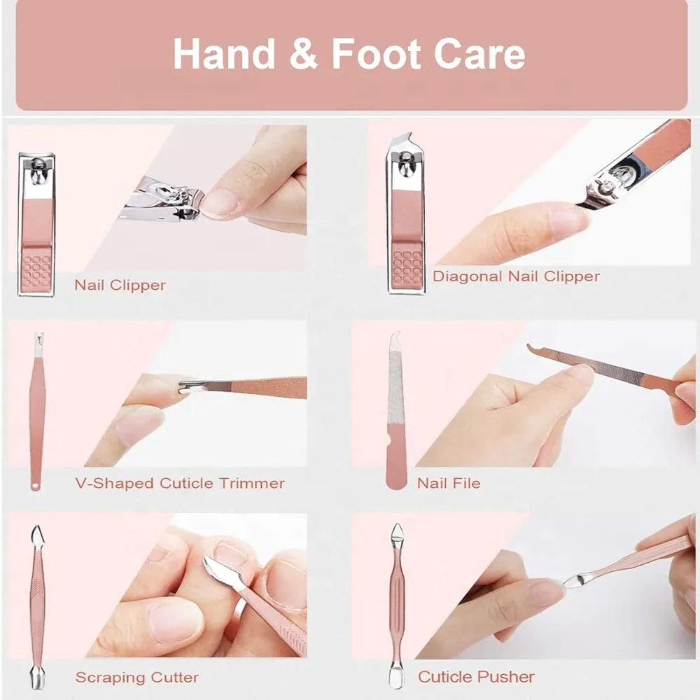 Manicure Kit