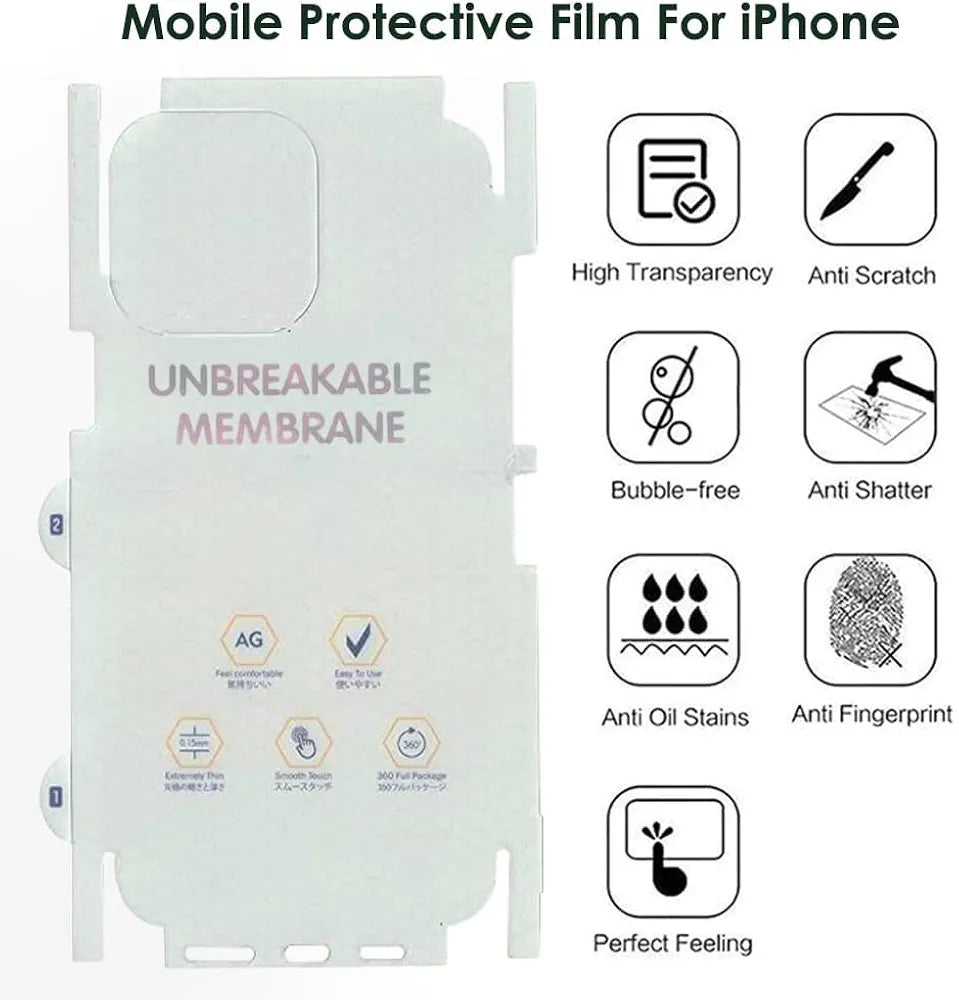 360° Back Matte Buffguard