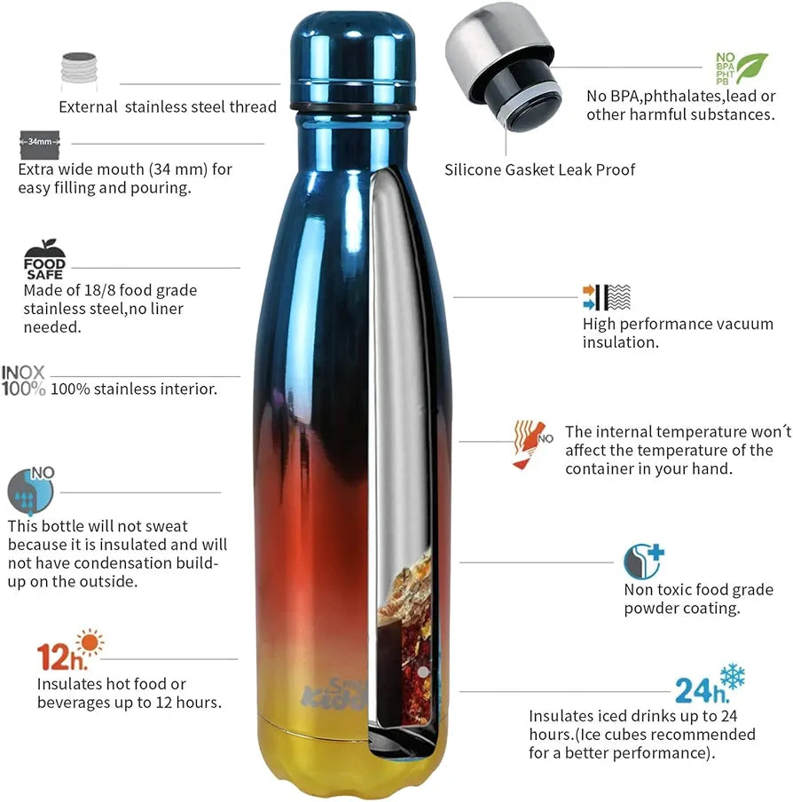 Water Bottle